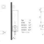 connectionsets_dimensions_set_112