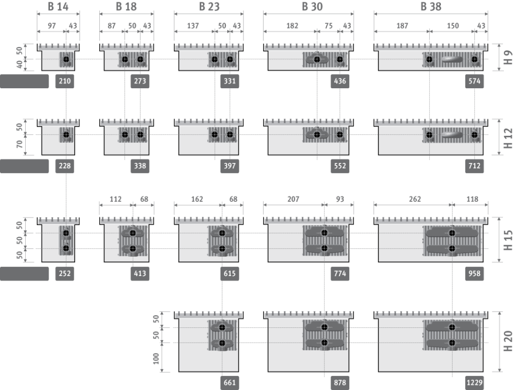 MiniCanalPro_PRODUCTOVERVIEW_PL